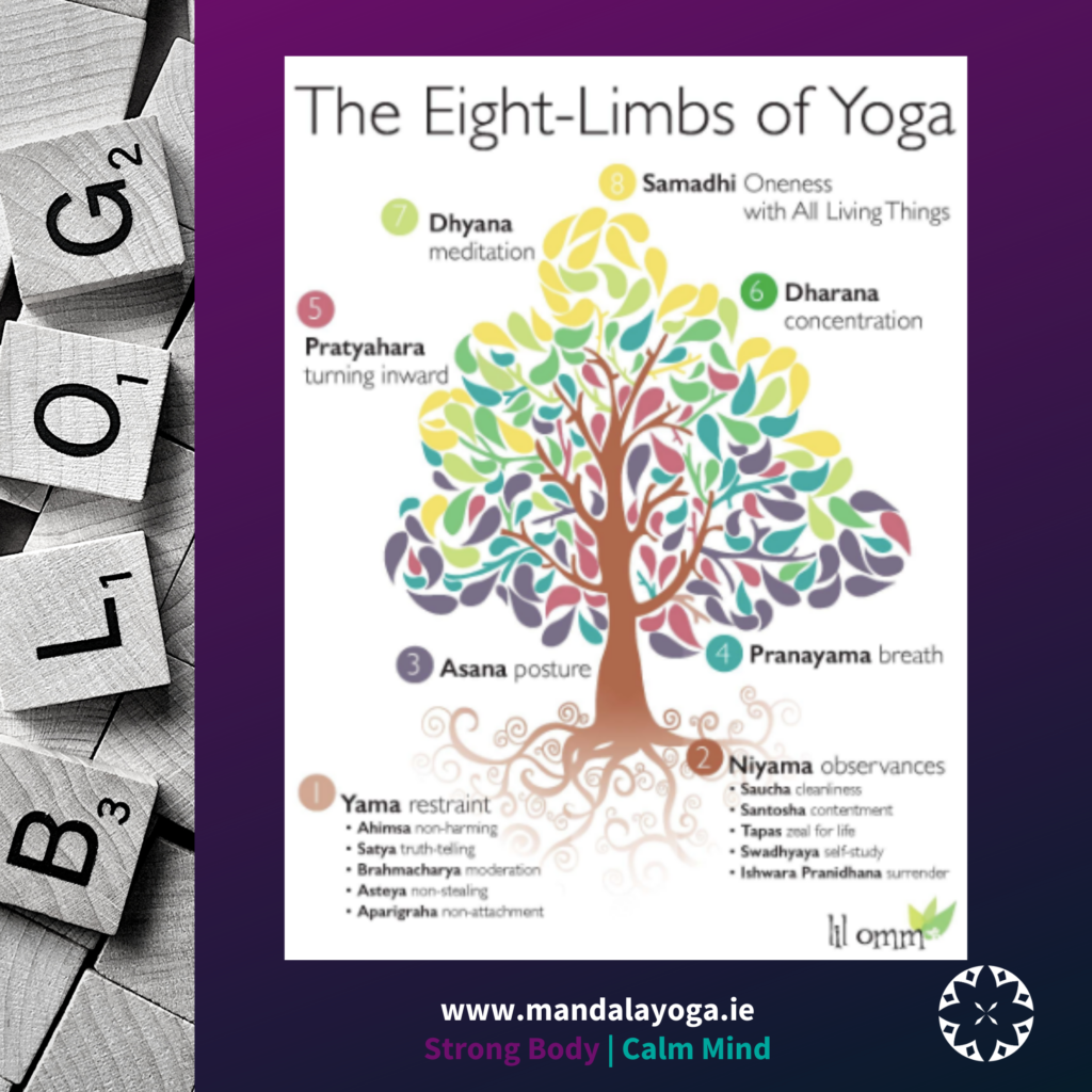 Eight limbs of yoga