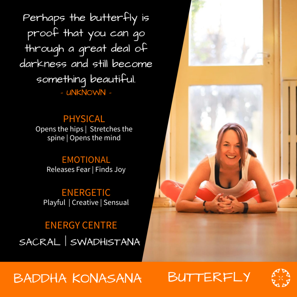 Mandala Yoga online Susan Ni Dhubhlaoich Baddha Konasana