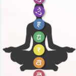 Chakra energy centres