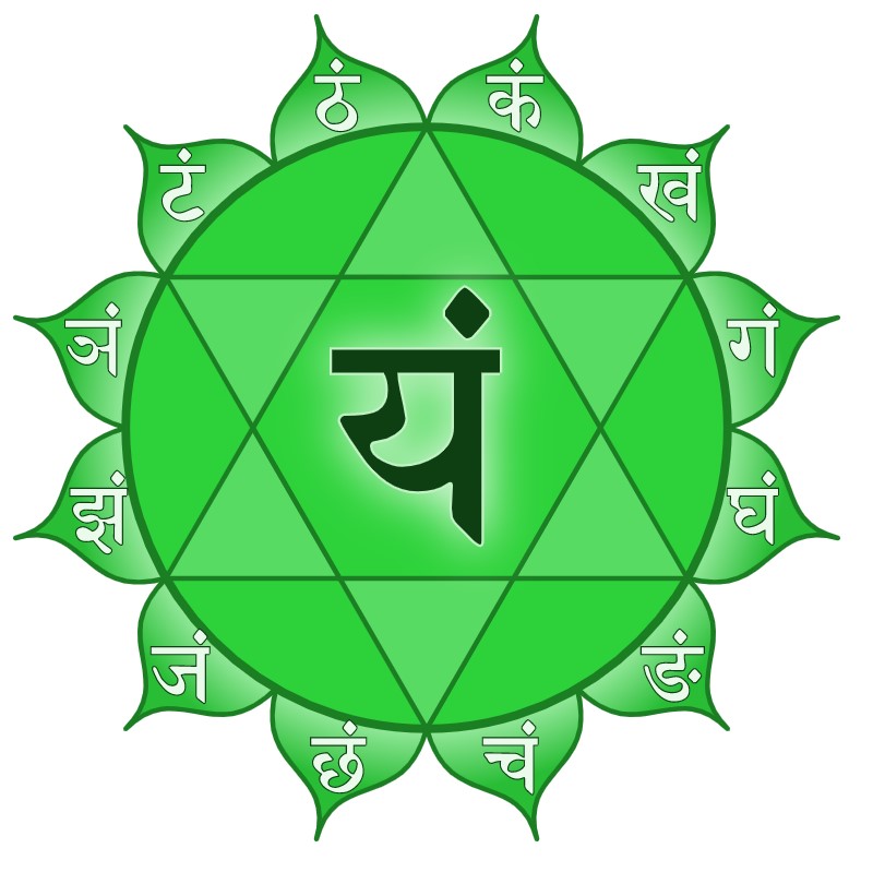Anahata