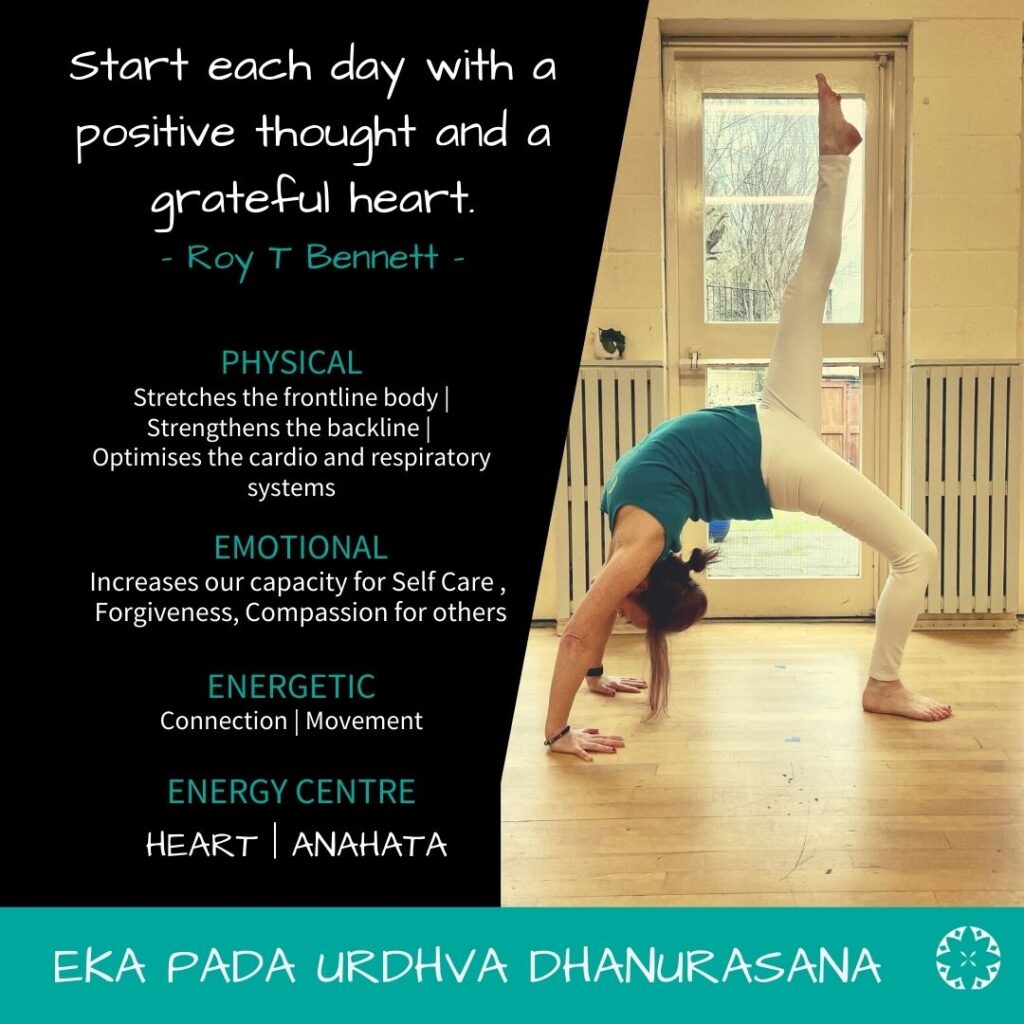 Eka Pada Urdhva Dhanurasana Upward Wheel
